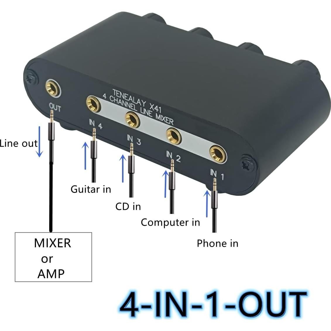 Mezclador Pasivo Estéreo 4 Canales X41 - Sin Alimentación