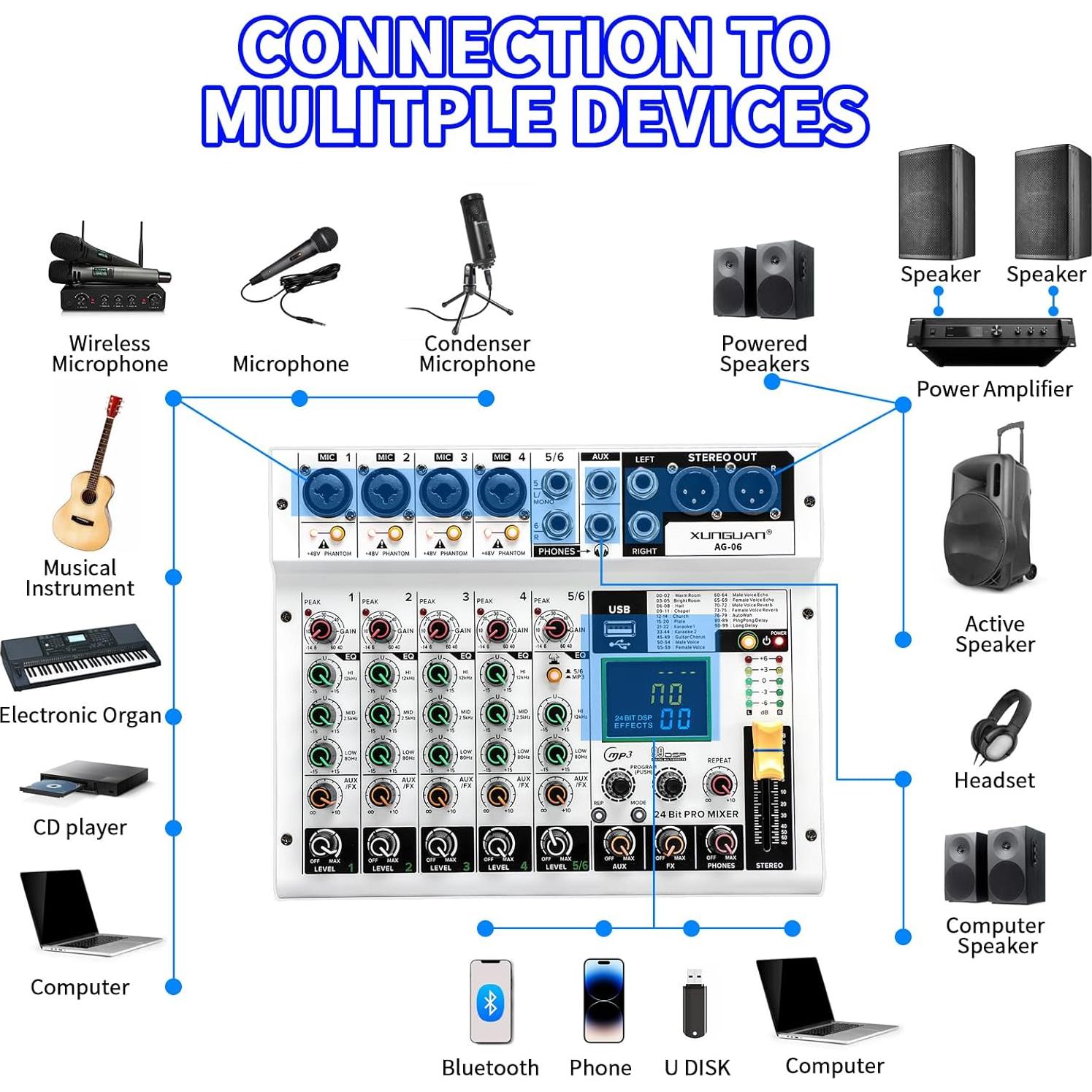 Mezclador de Audio Profesional XUNGUAN AG-06 6 Canales Bluetooth