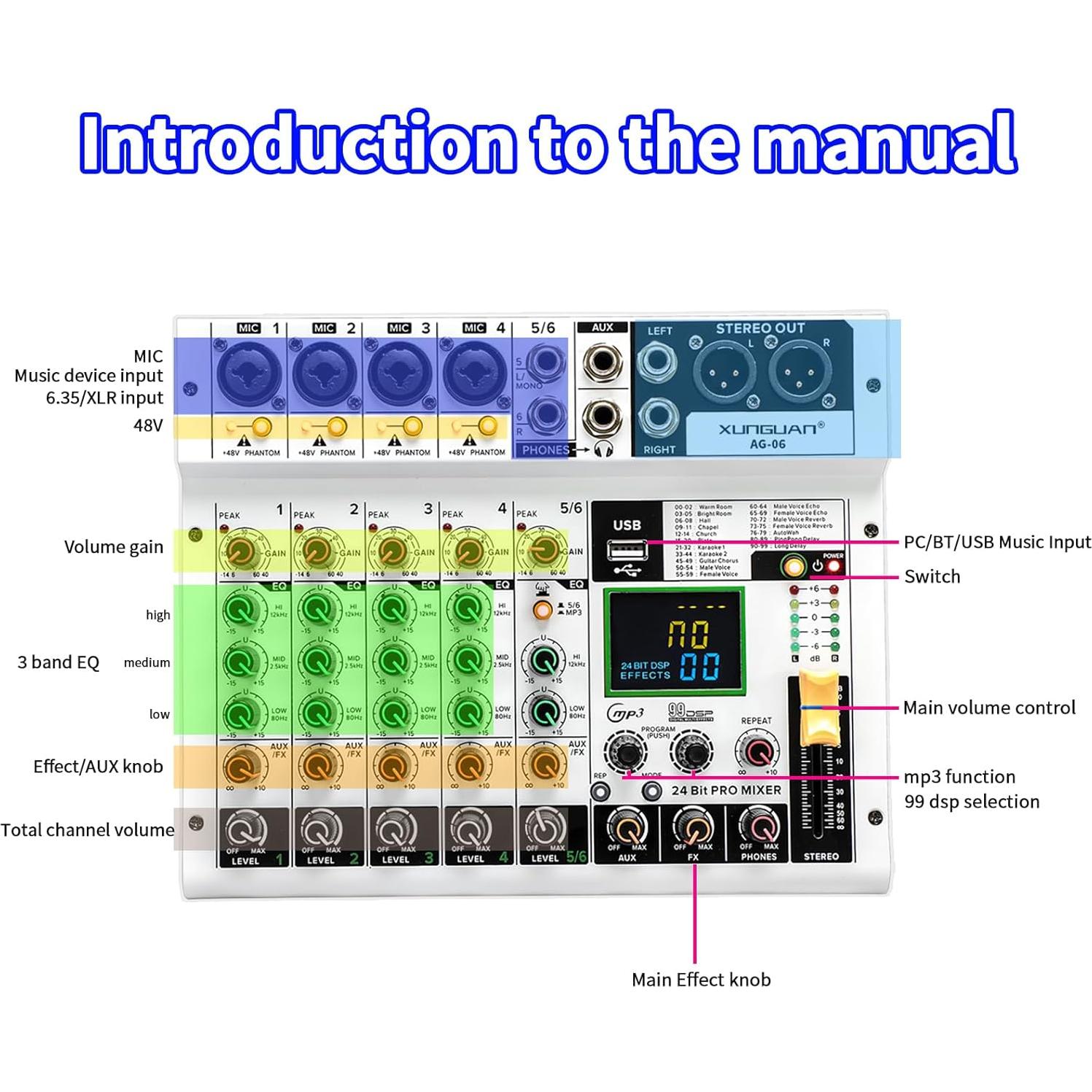 Mezclador de Audio Profesional XUNGUAN AG-06 6 Canales Bluetooth