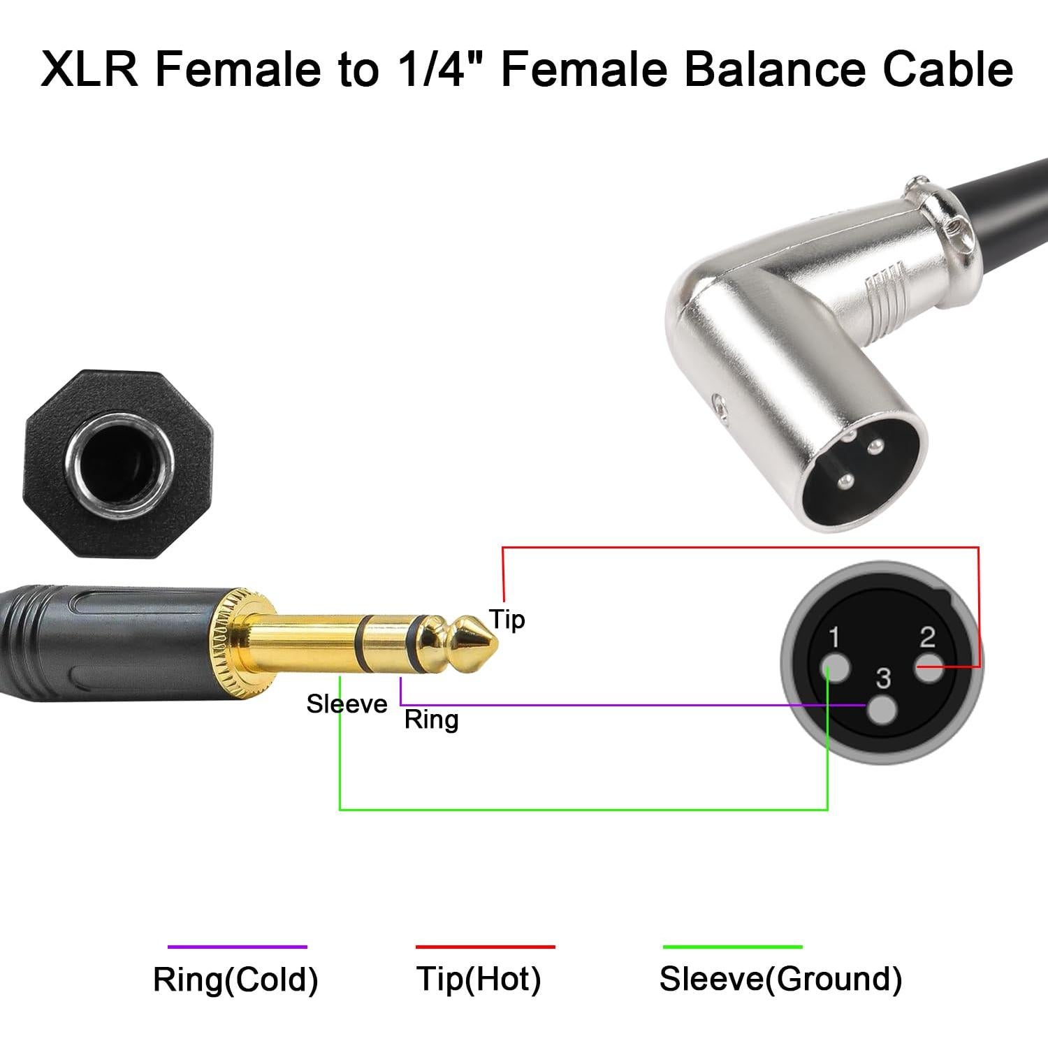 Cable Balanceado XLR Macho a TRS 6.35mm 90° QIANRENON 30cm