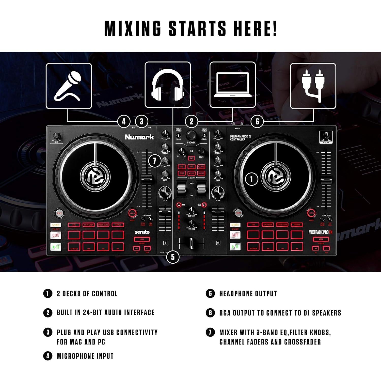 Controlador DJ Numark Mixtrack Pro FX + Auriculares HF125