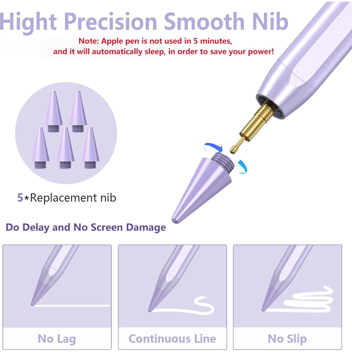 Lápiz Stylus besky para iPad 2018-2023, Carga Rápida