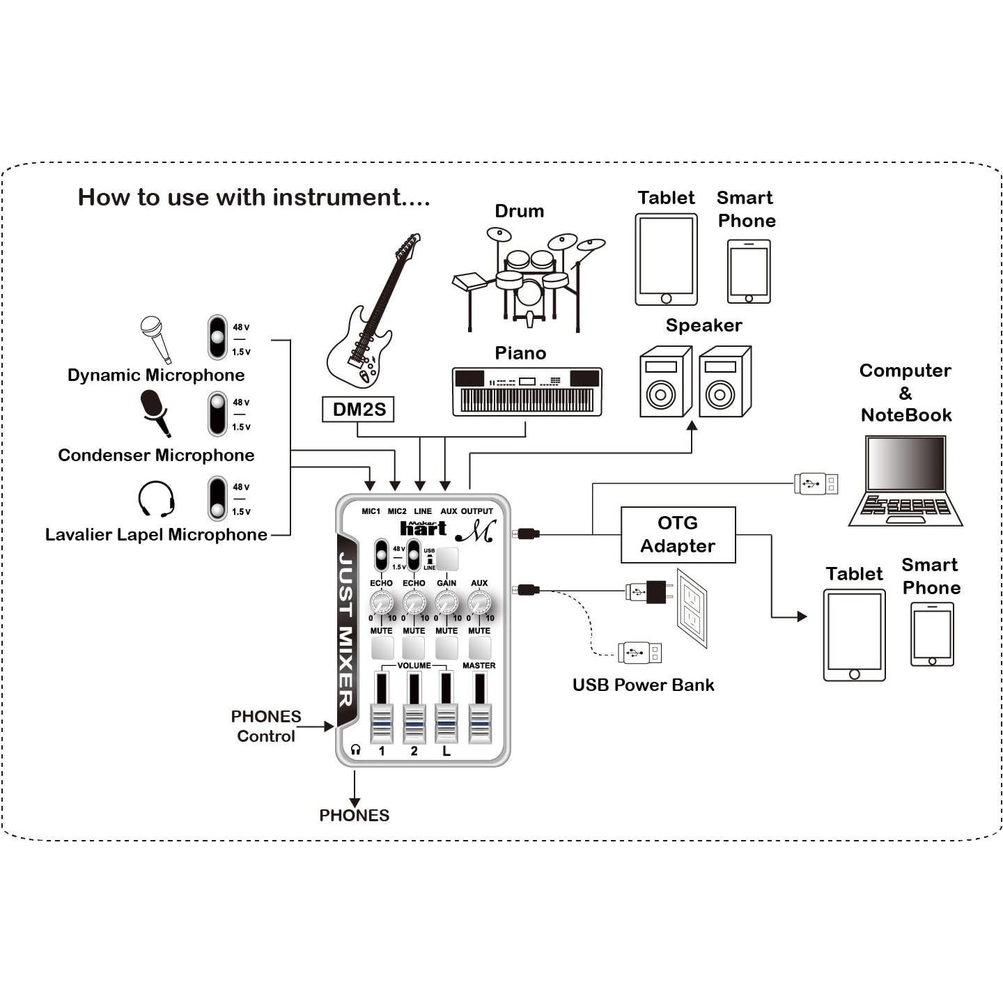 Mezclador Compacto Just M Maker Hart 4 Canales USB 24-bit