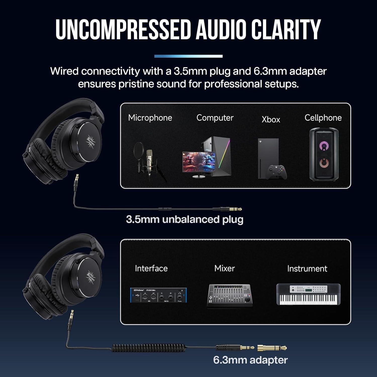 Auriculares Linsoul Kiwi Ears Division 40mm Monitoreo Negro