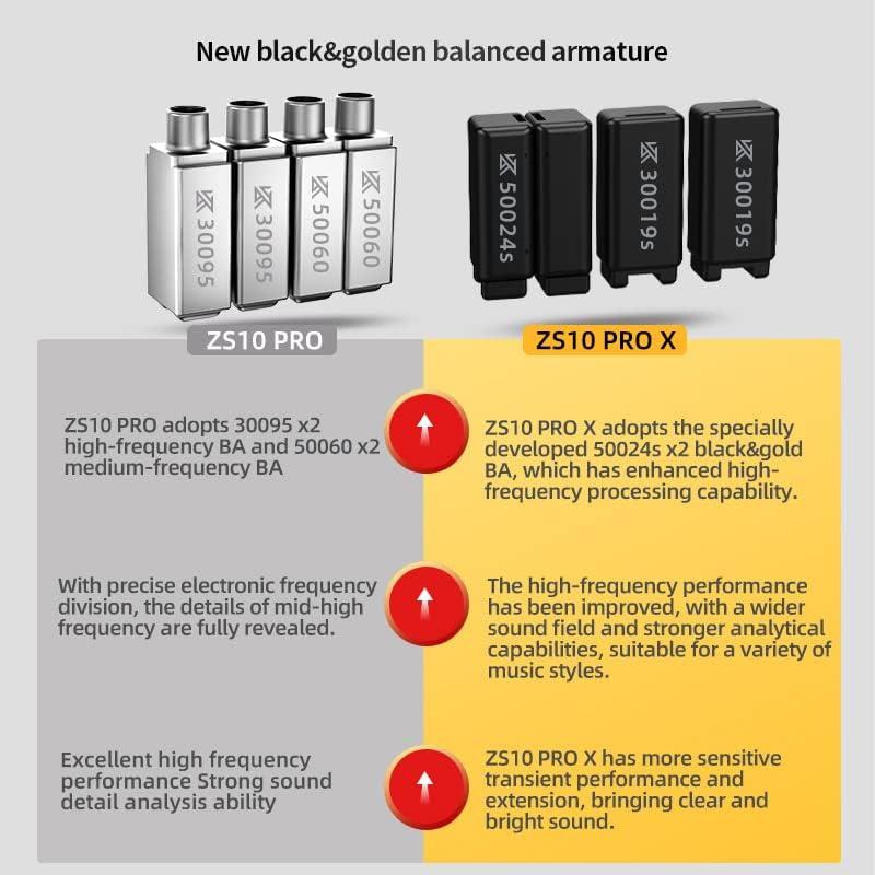 Auriculares In-Ear KZ ZS10 PRO X HiFi 1DD+4BA con Mic