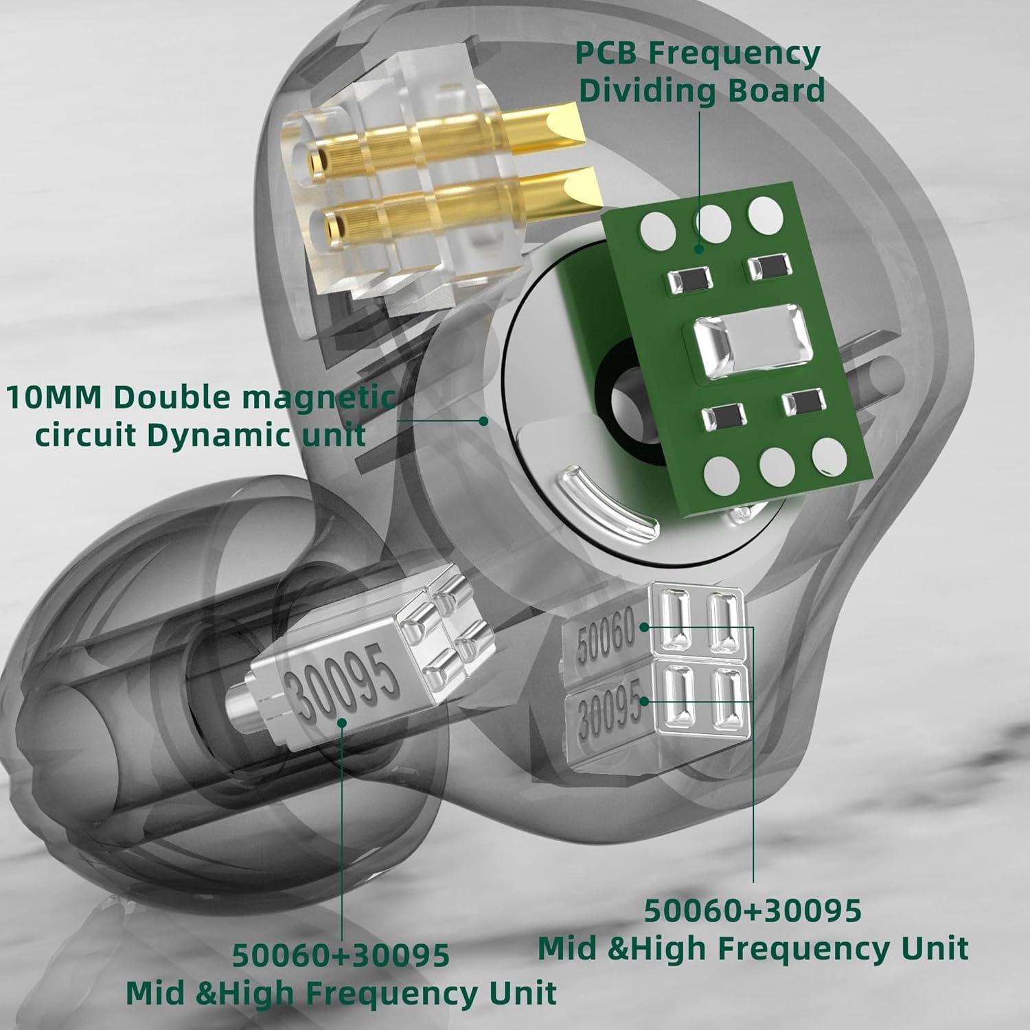 Auriculares In-Ear CCA C10 HiFi 10 Controladores Híbridos