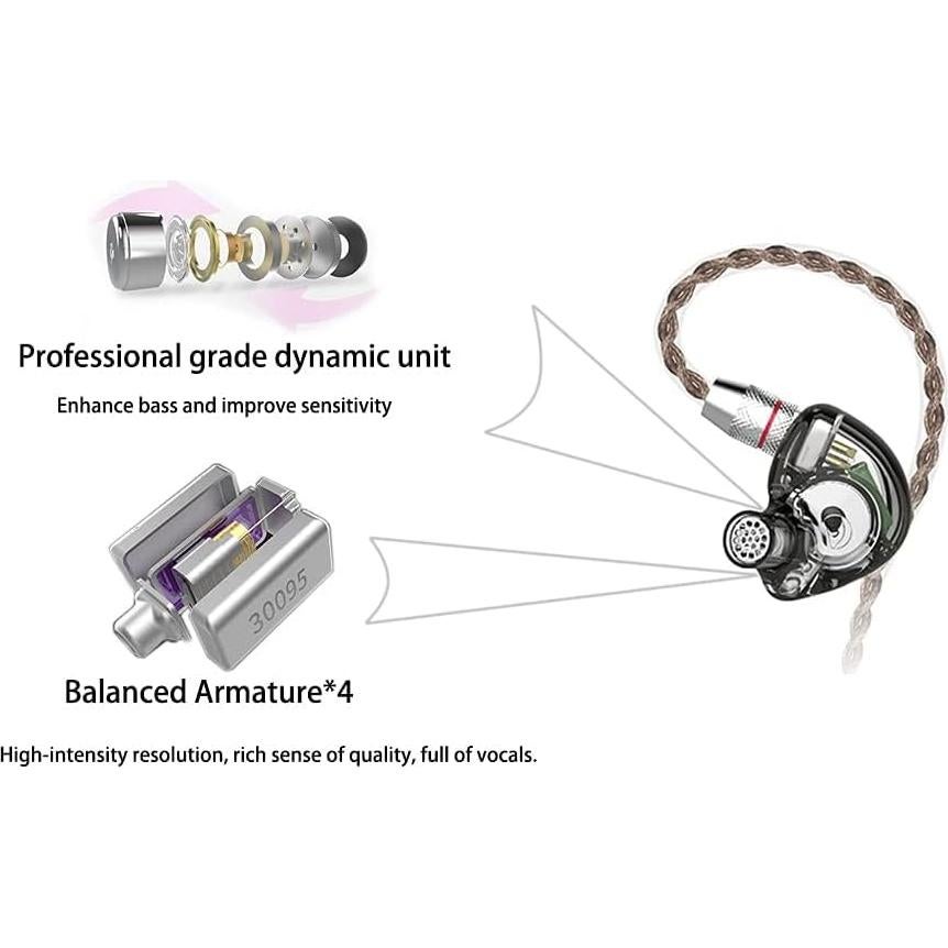 Auriculares In-Ear CCA C10 HiFi 10 Controladores Híbridos