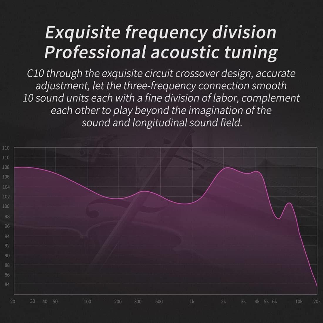 Auriculares In-Ear CCA C10 HiFi 10 Controladores Híbridos