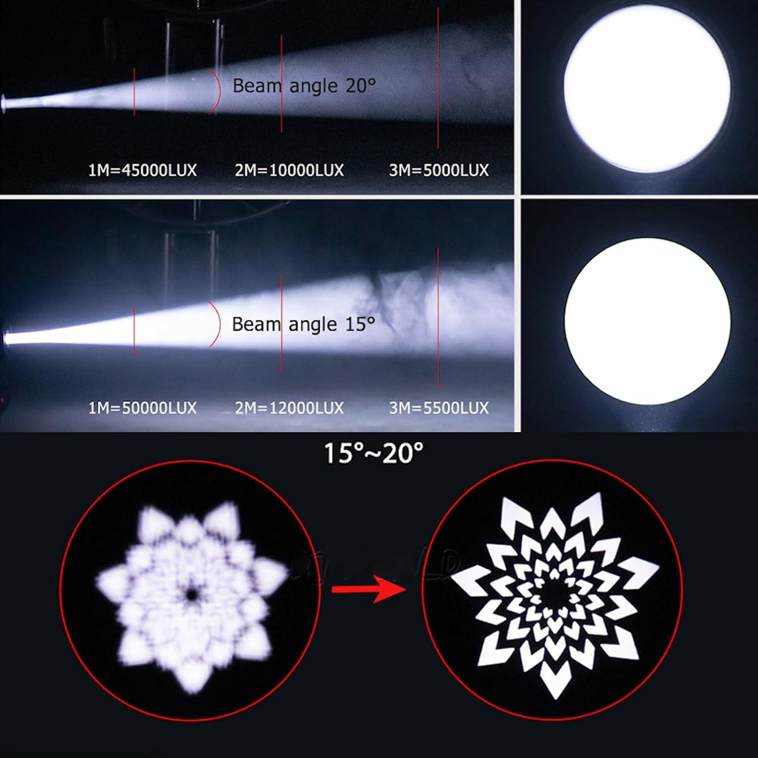 Luz de Cabeza Móvil LED 80W SHEHDS con 8 Colores y Gobos