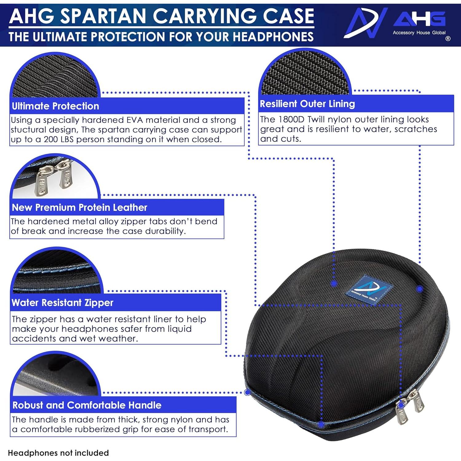 Caja de Transporte Spartan DN8PRO-XL para Auriculares Beyerdynamic