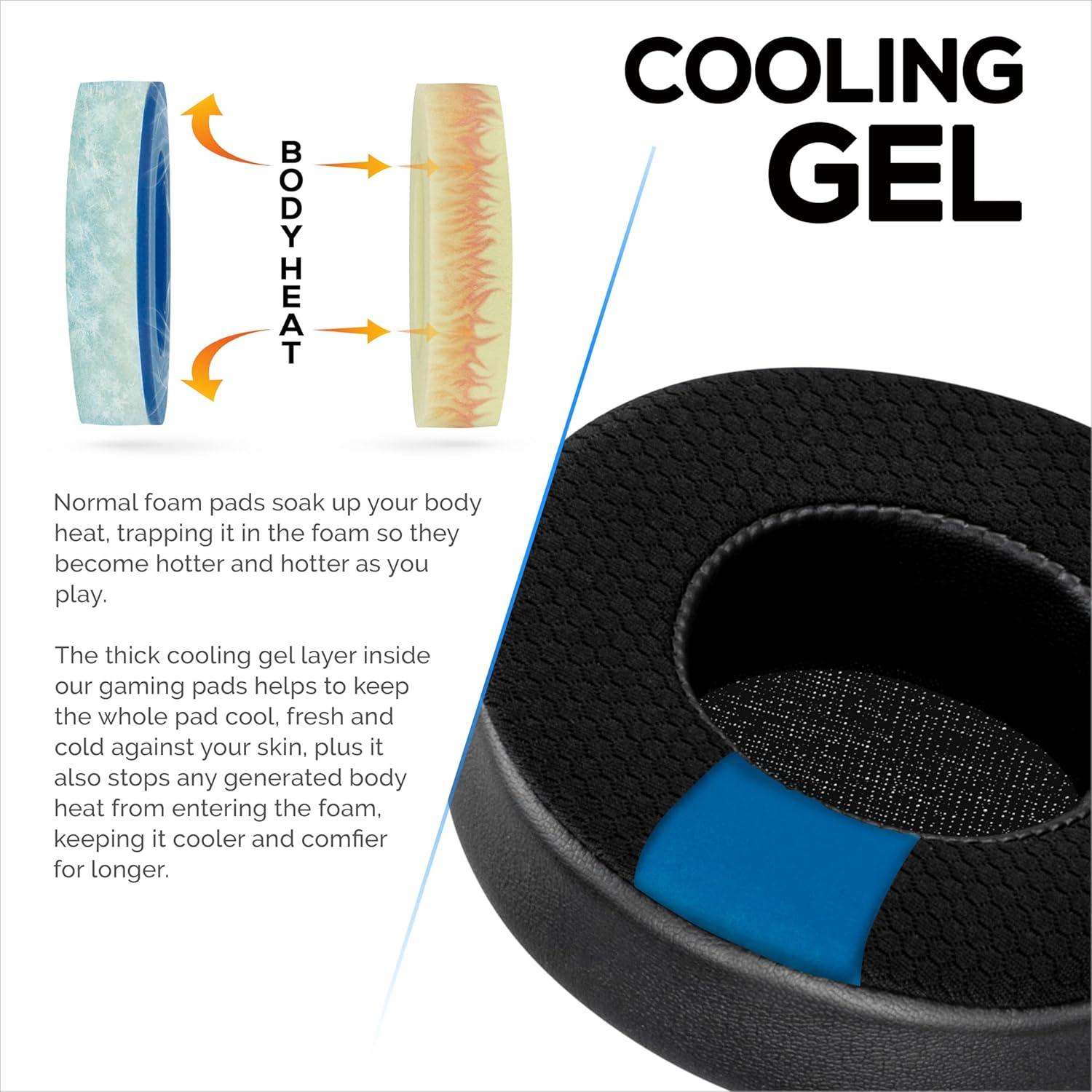 Almohadillas Híbridas Brainwavz para Corsair Virtuoso - Gel Refrigerante