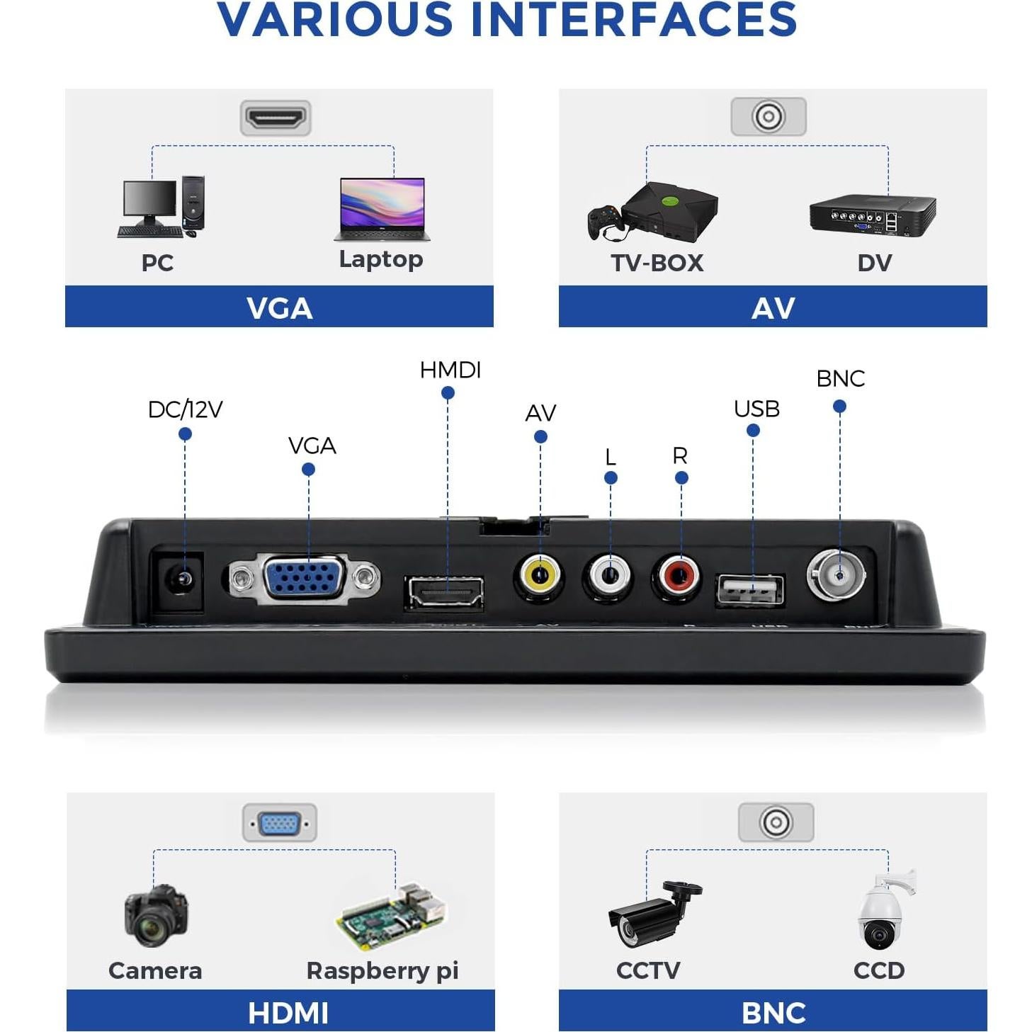 Monitor LCD 7" OSCY 1024x600 HDMI VGA AV BNC Control Remoto
