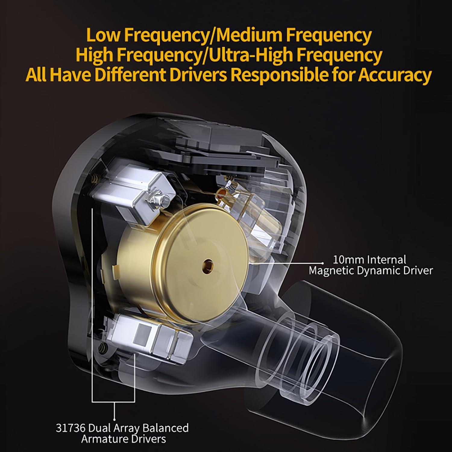 Auriculares In-Ear KZ ZS10 PRO 2 HiFi 1DD+4BA 20-40000Hz