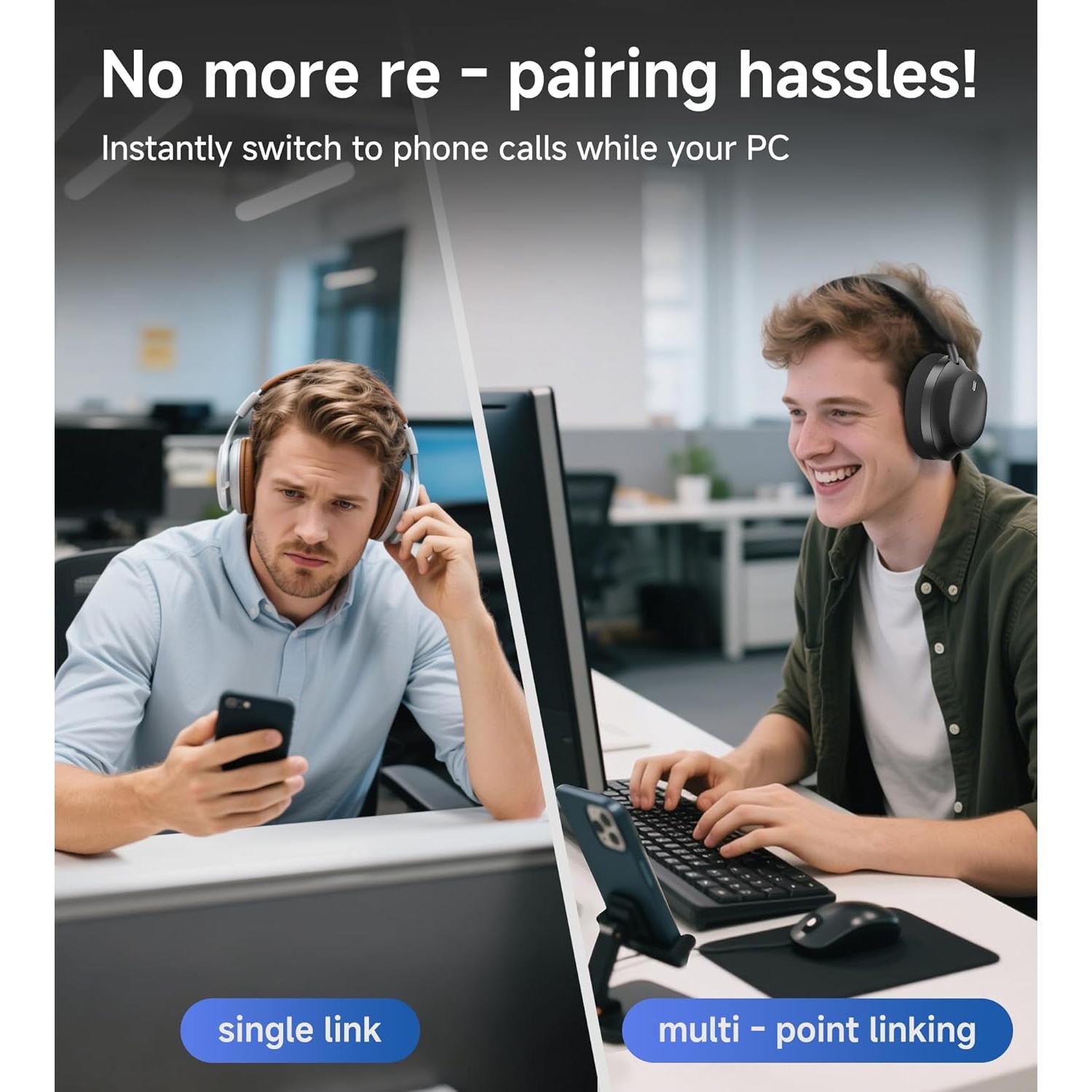 Auriculares Inalámbricos King Lucky B900 ANC Bluetooth 5.4