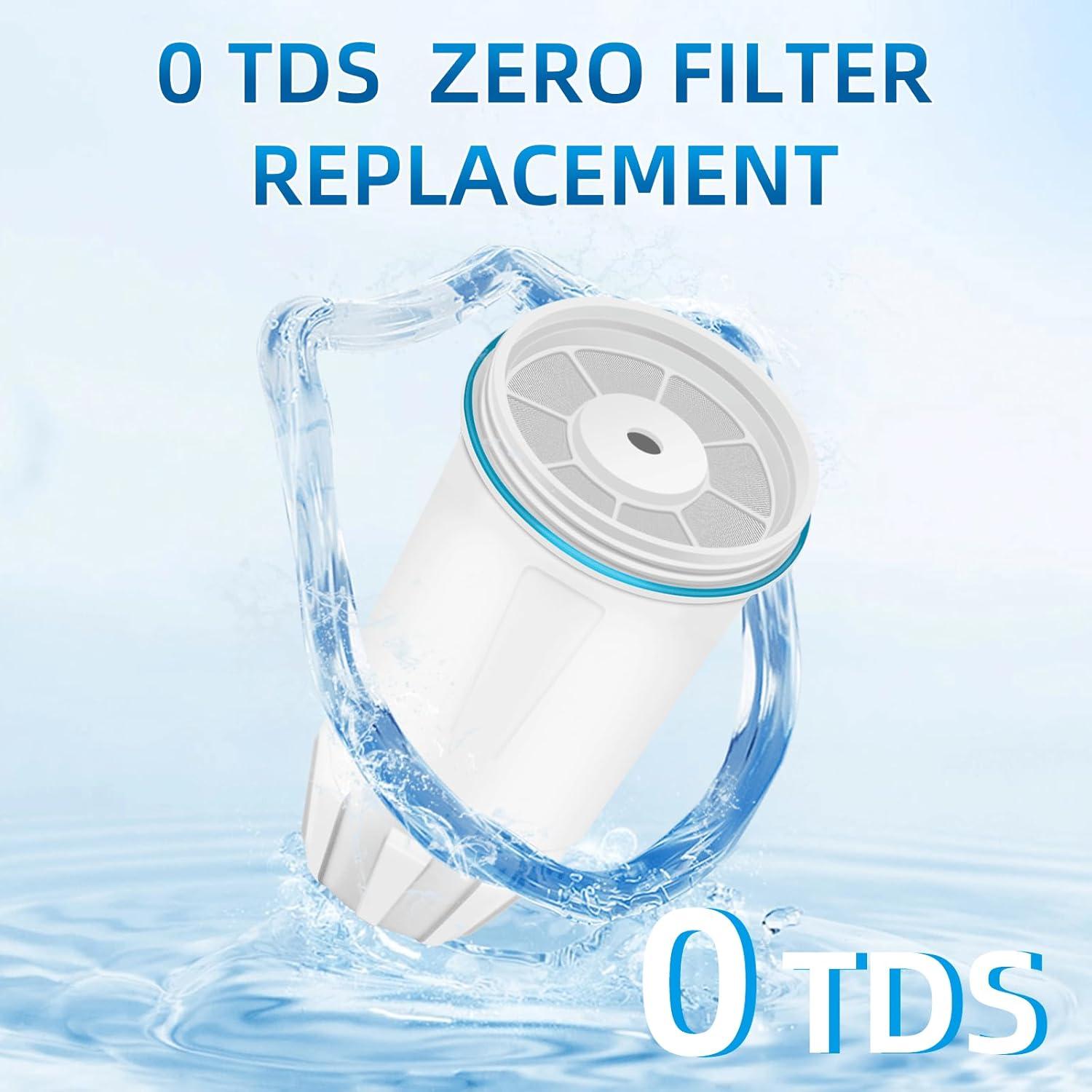 Filtro de Agua Mejorado APPLIANCEMATES para Jarra Zero - 3 Paquetes