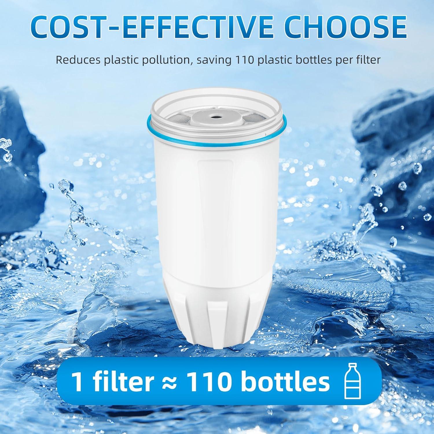 Filtro de Agua Mejorado APPLIANCEMATES para Jarra Zero - 3 Paquetes