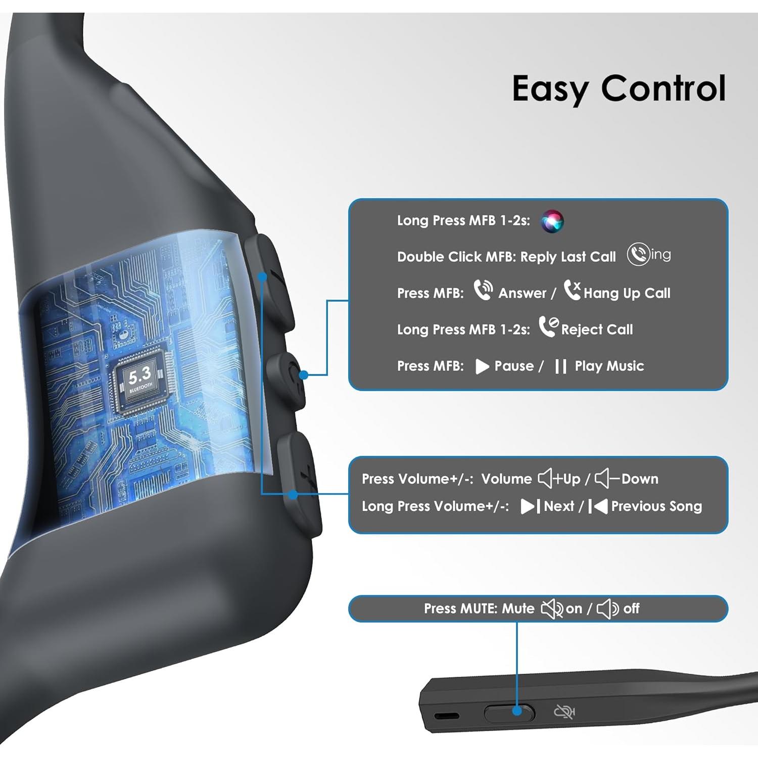 Auriculares Bluetooth 5.3 Gixxted O3 Inalámbricos Abiertos