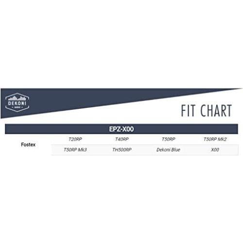 Almohadillas de Reemplazo Dekoni Audio Híbrido Elite para Auriculares Fostex TH-X00