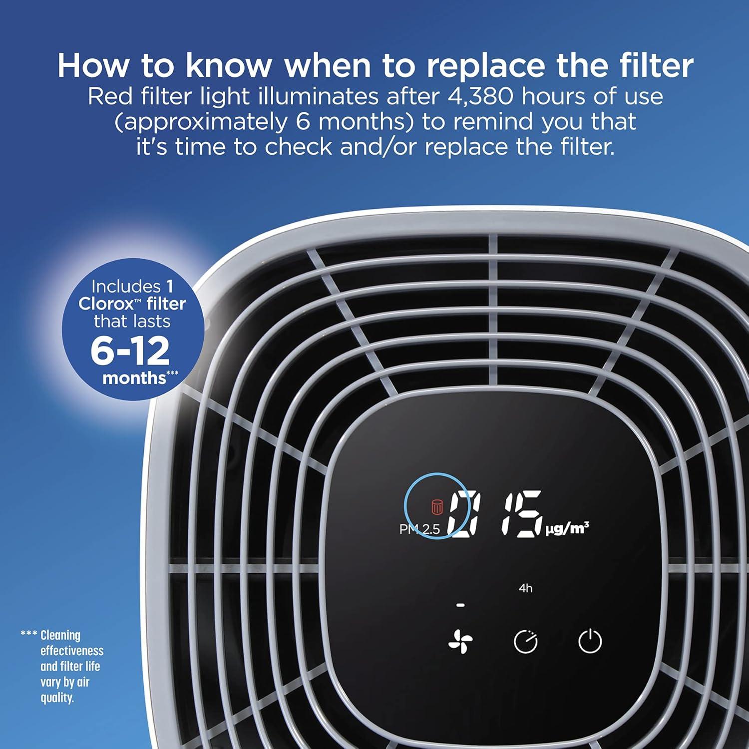 Filtro de Reemplazo True HEPA Clorox para Purificador 1393.55 m²