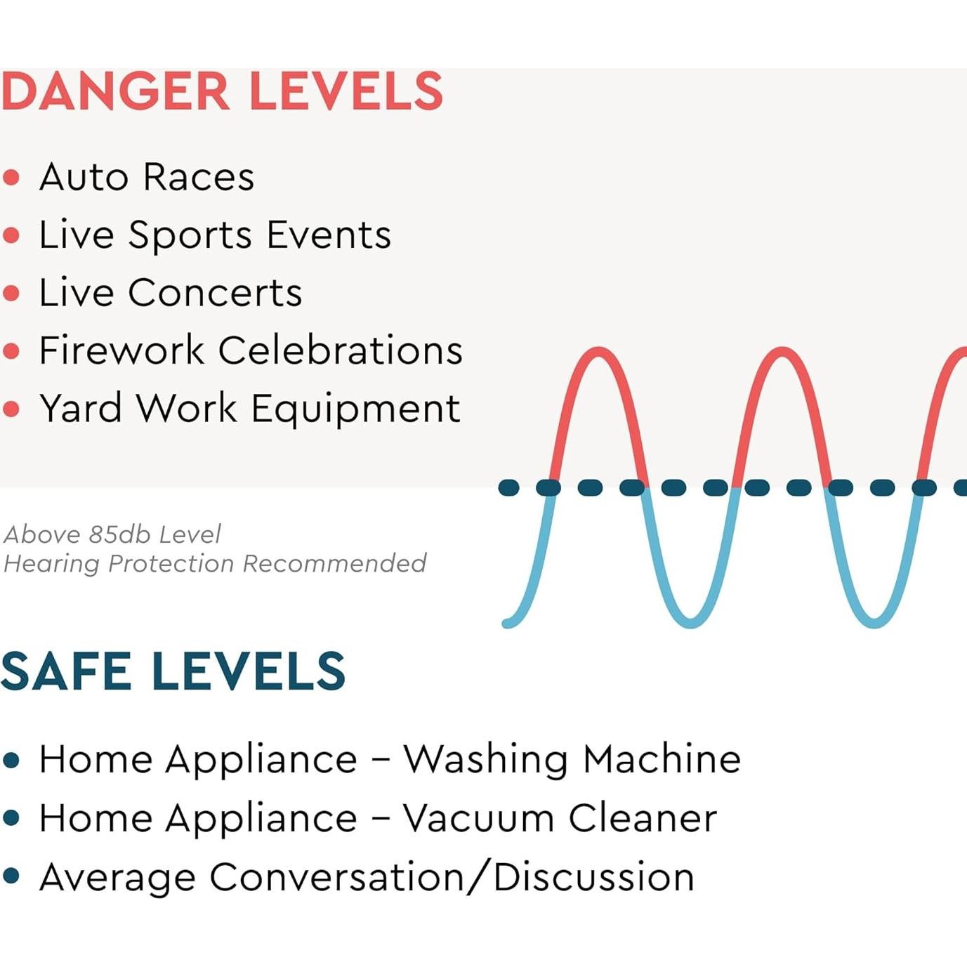 Tapones para oídos Etymotic ER20XS - Protección auditiva 20 dB