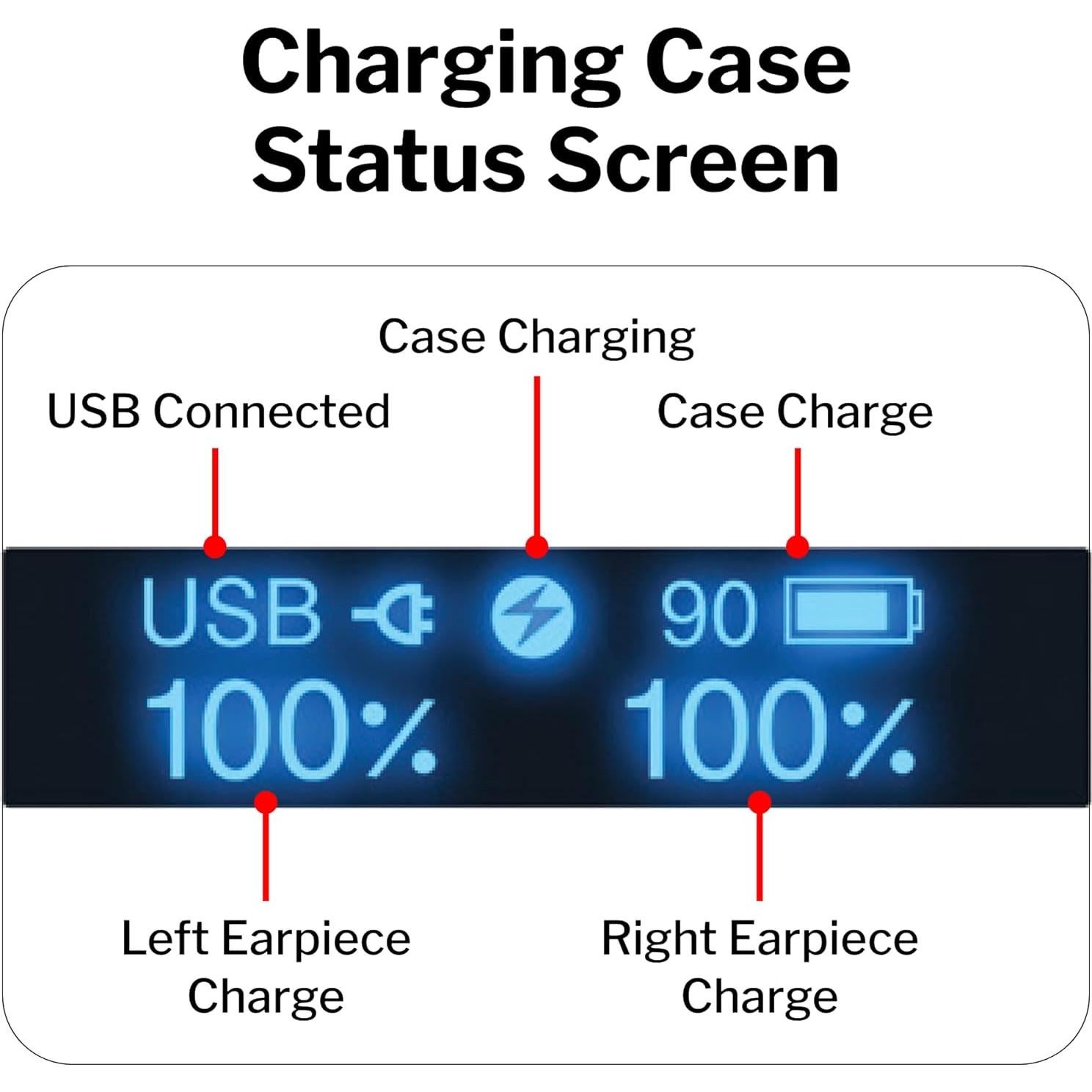 Tapones para oídos Etymotic MusicPro Elite recargables