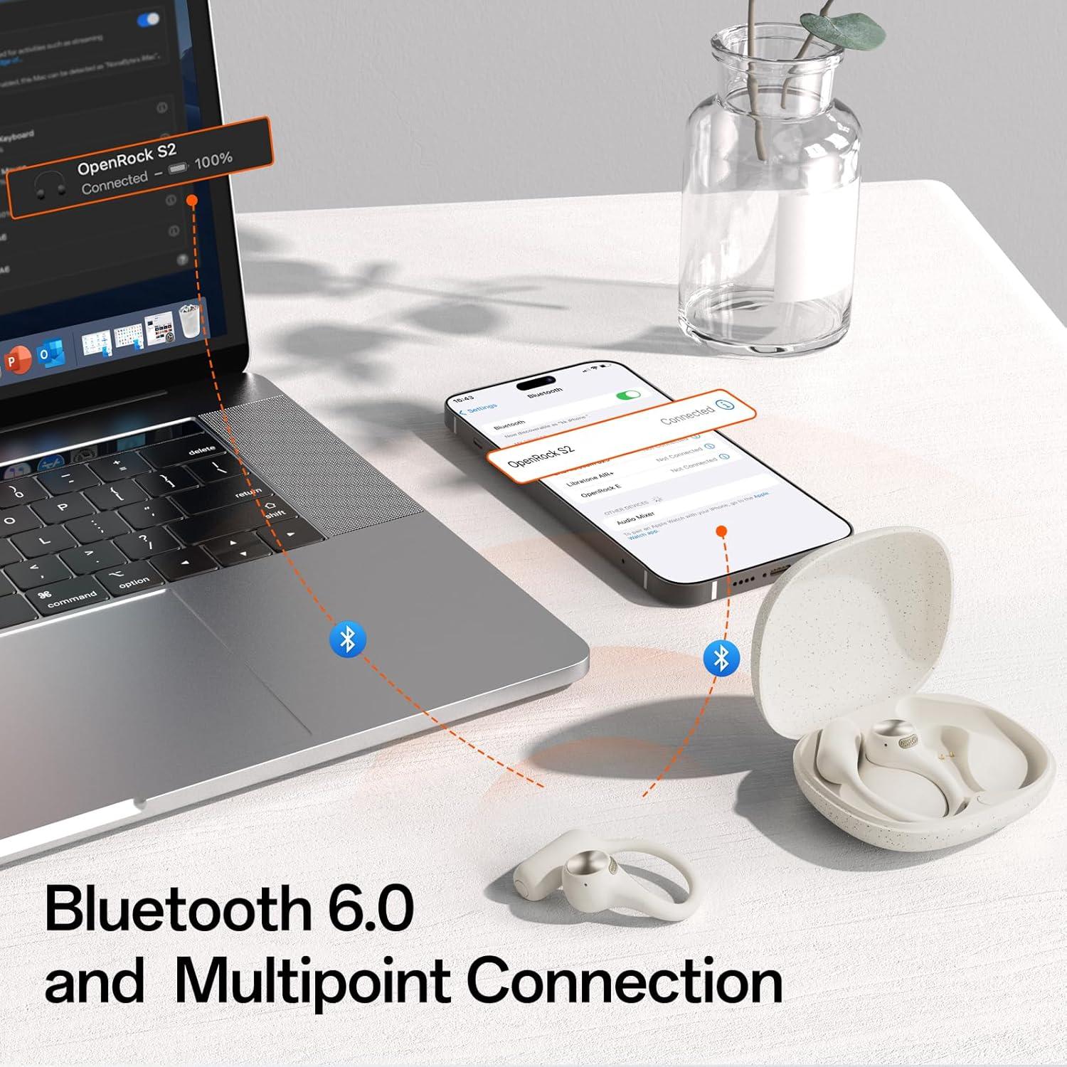 Auriculares Inalámbricos OpenRock S2 Bluetooth 6.0 32h Batería