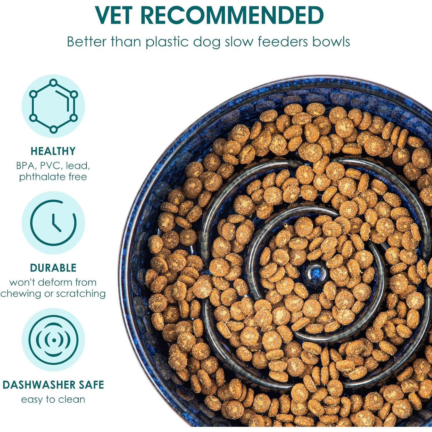 Tazón de Cerámica para Perros vancasso 0.6 Tazas Azul