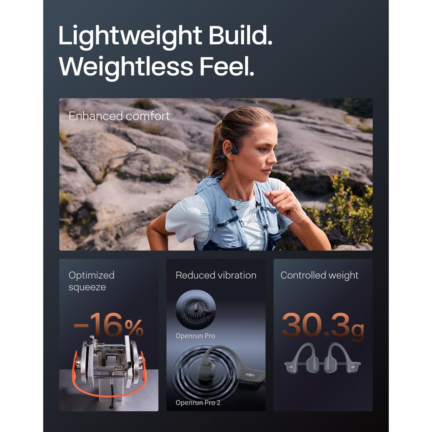 Auriculares Inalámbricos SHOKZ OpenRun Pro 2 Mini - Conducción Ósea, Resistentes al Sudor, 12h Batería