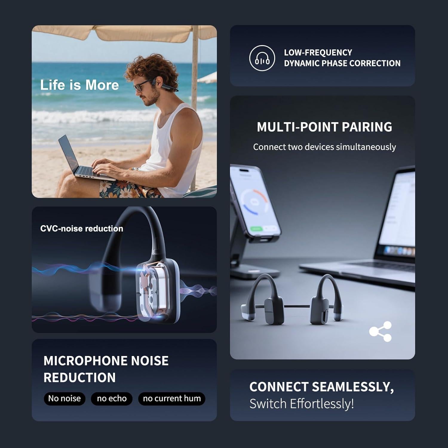 Auriculares Inalámbricos VCCOR COZY CY601 Conducción Ósea Azul