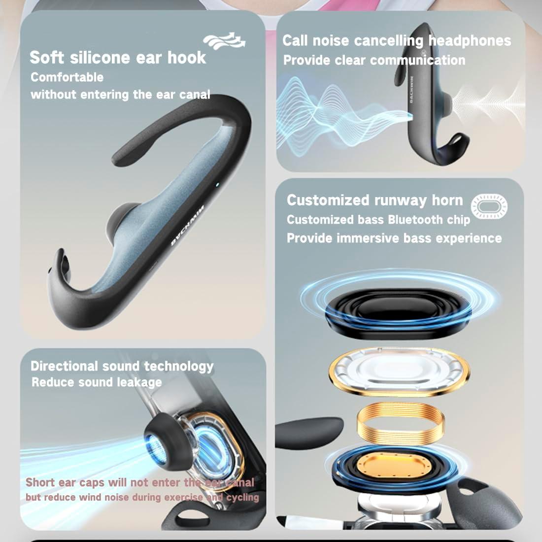 Auriculares Inalámbricos Abiertos Jechan X91 Bluetooth 5.4