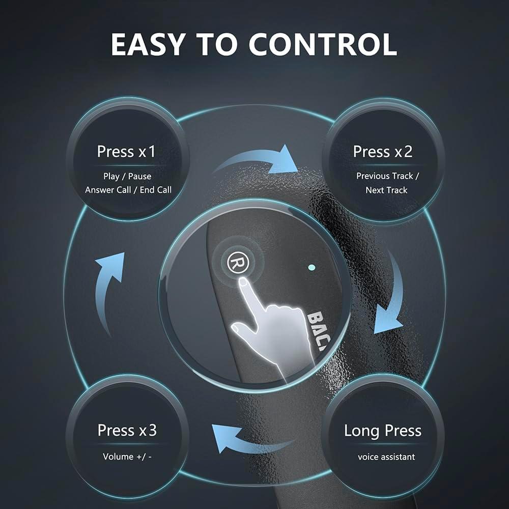 Auriculares Inalámbricos Abiertos Jechan X91 Bluetooth 5.4