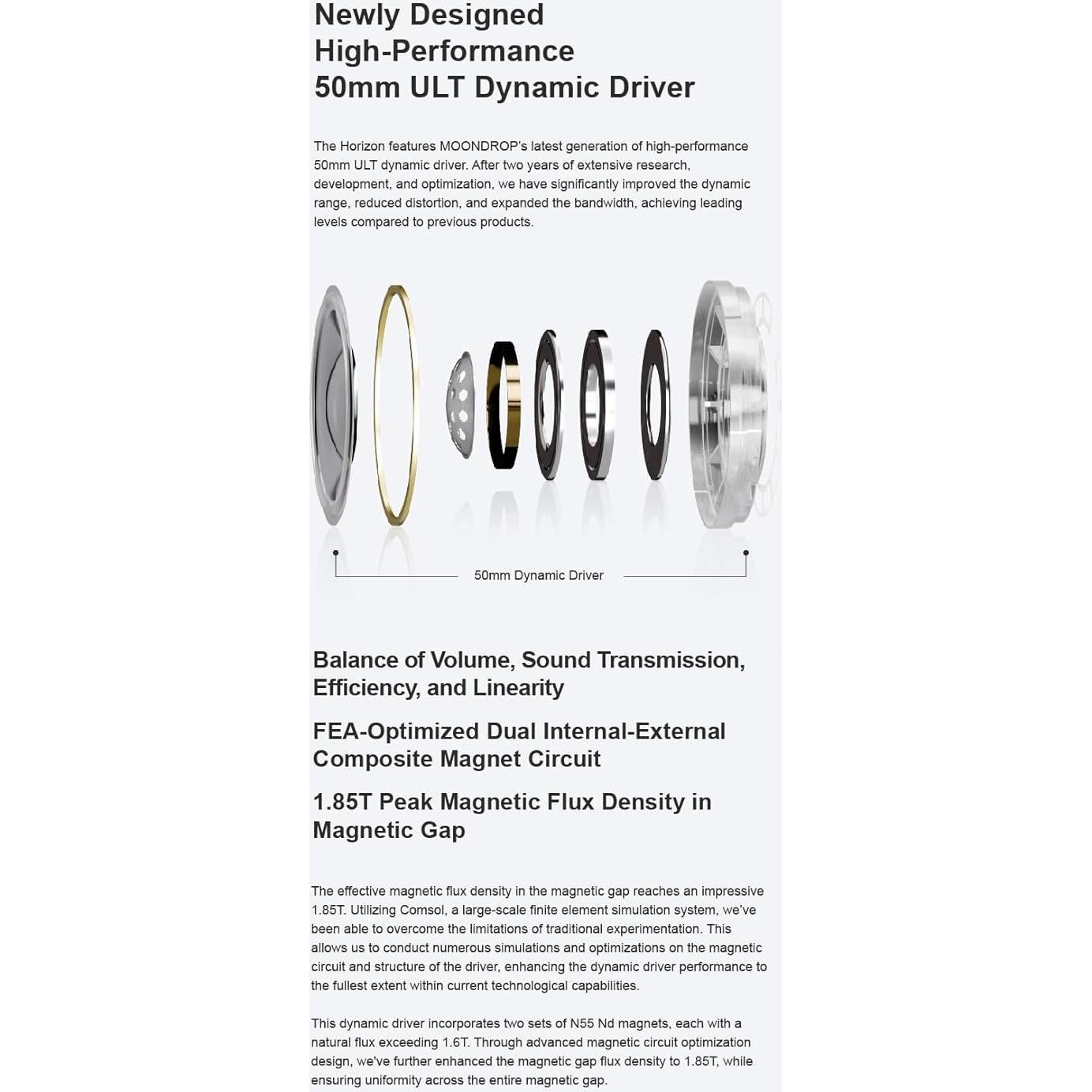 Auriculares Moondrop Horizon 50mm Dinámicos con Conectores 3.5mm y 4.4mm