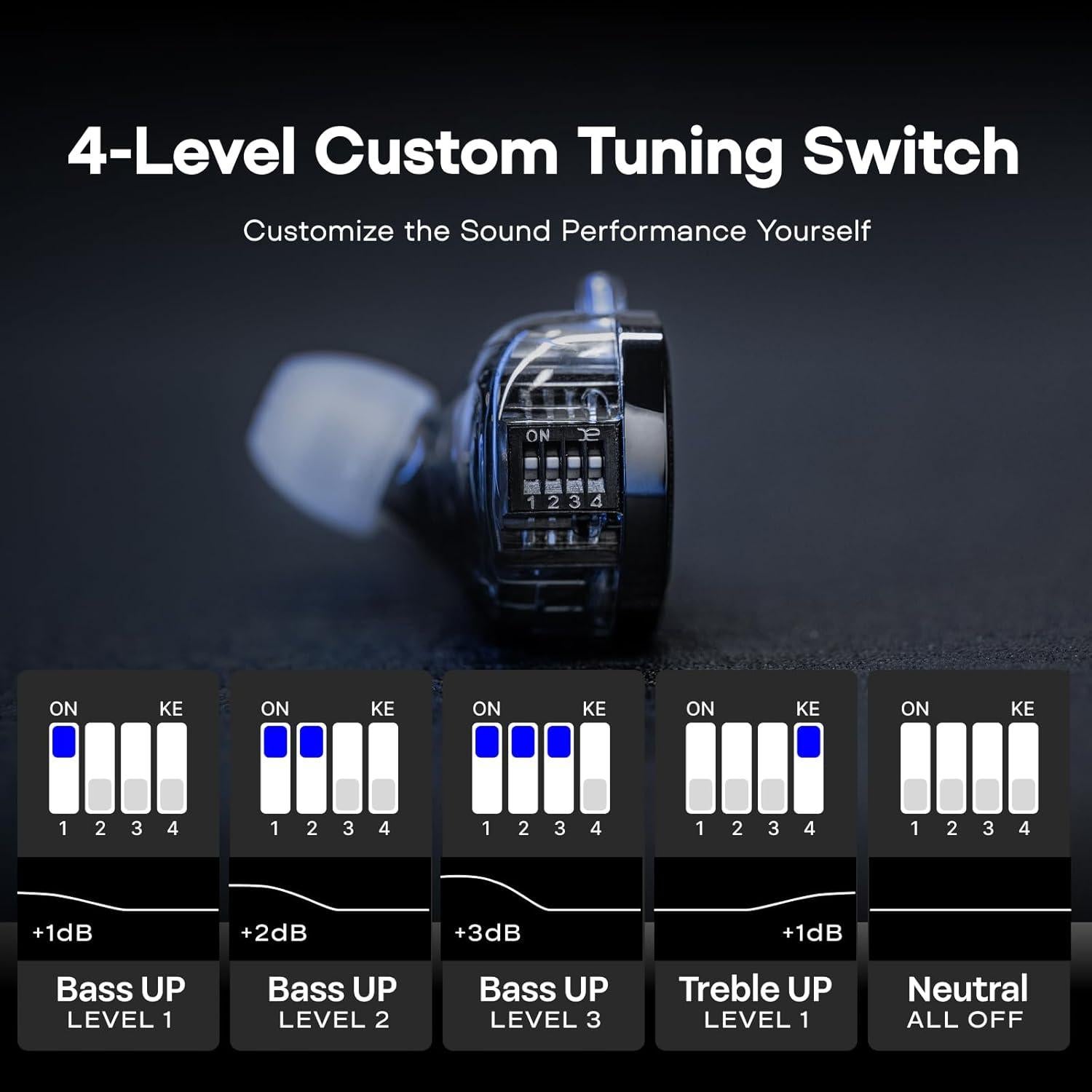 Auriculares In Ear KZ ZS10 PRO 2 Linsoul 1DD+4BA Negro