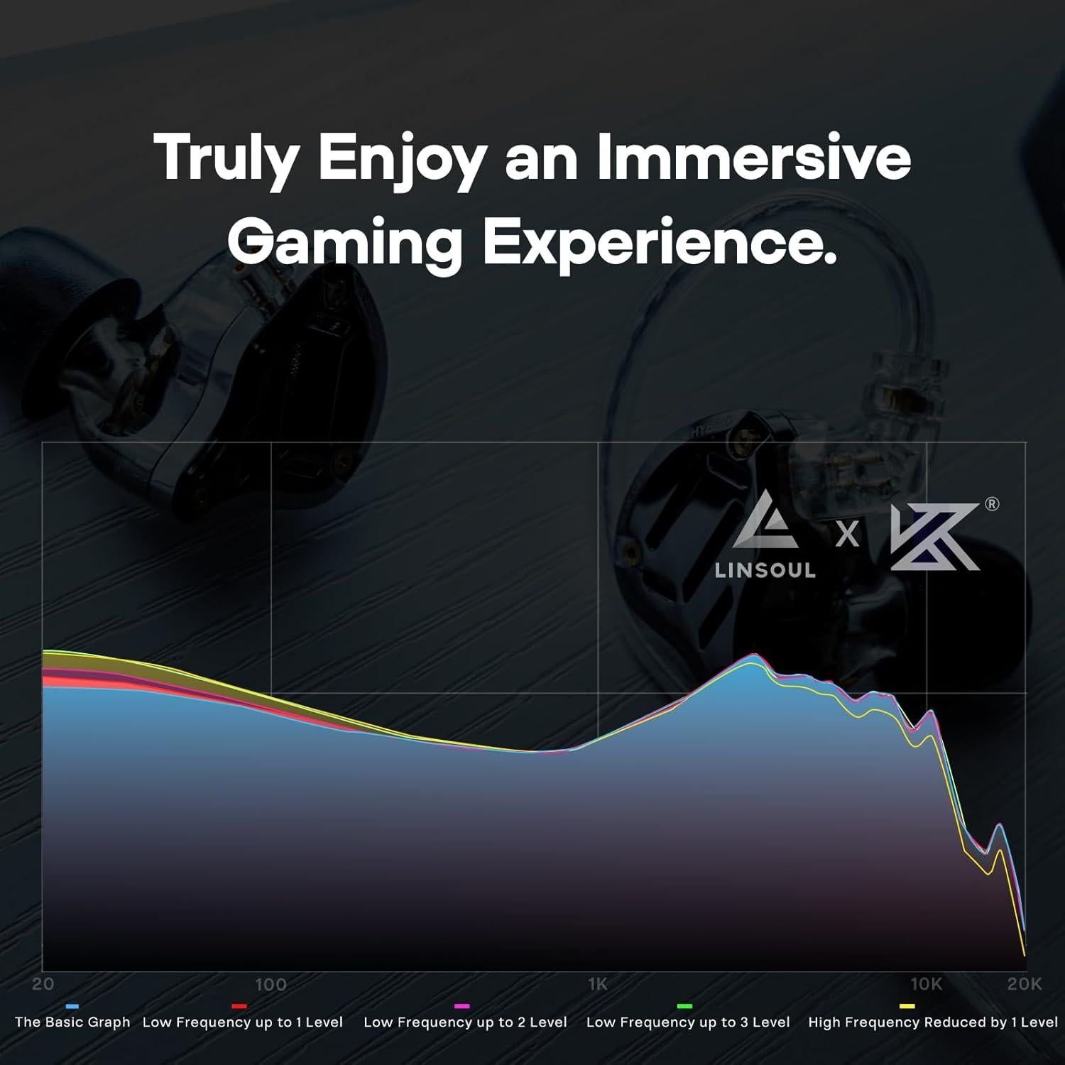 Auriculares In Ear KZ ZS10 PRO 2 Linsoul 1DD+4BA Negro