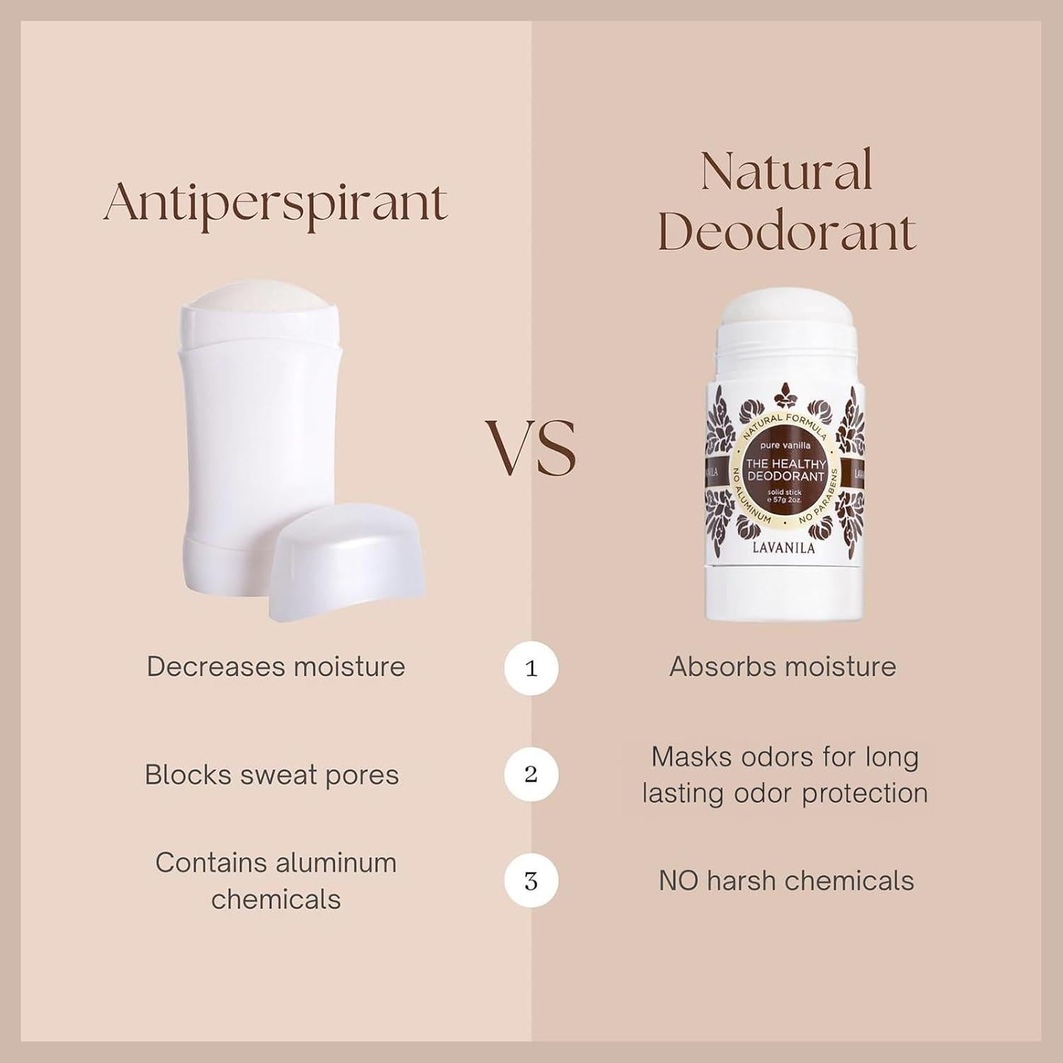 Desodorante Natural Lavanila Sport Luxe 2-Pack 62g Vegano