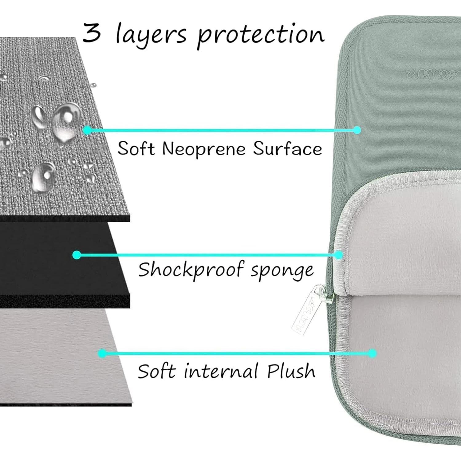 Funda para Laptop MOSISO 13" Neopreno Verde Antiguo