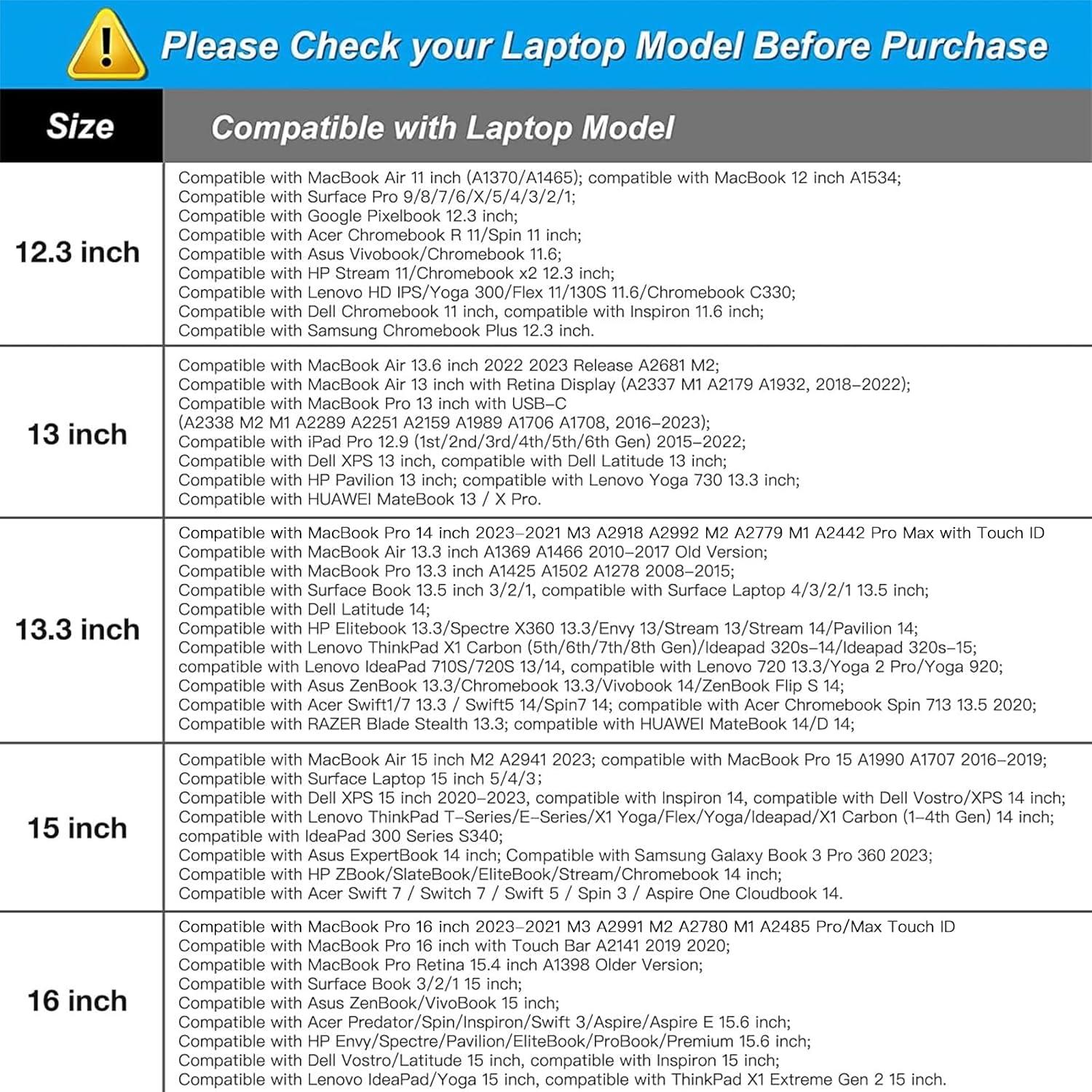 Funda para Laptop MOSISO 13" Neopreno Verde Antiguo