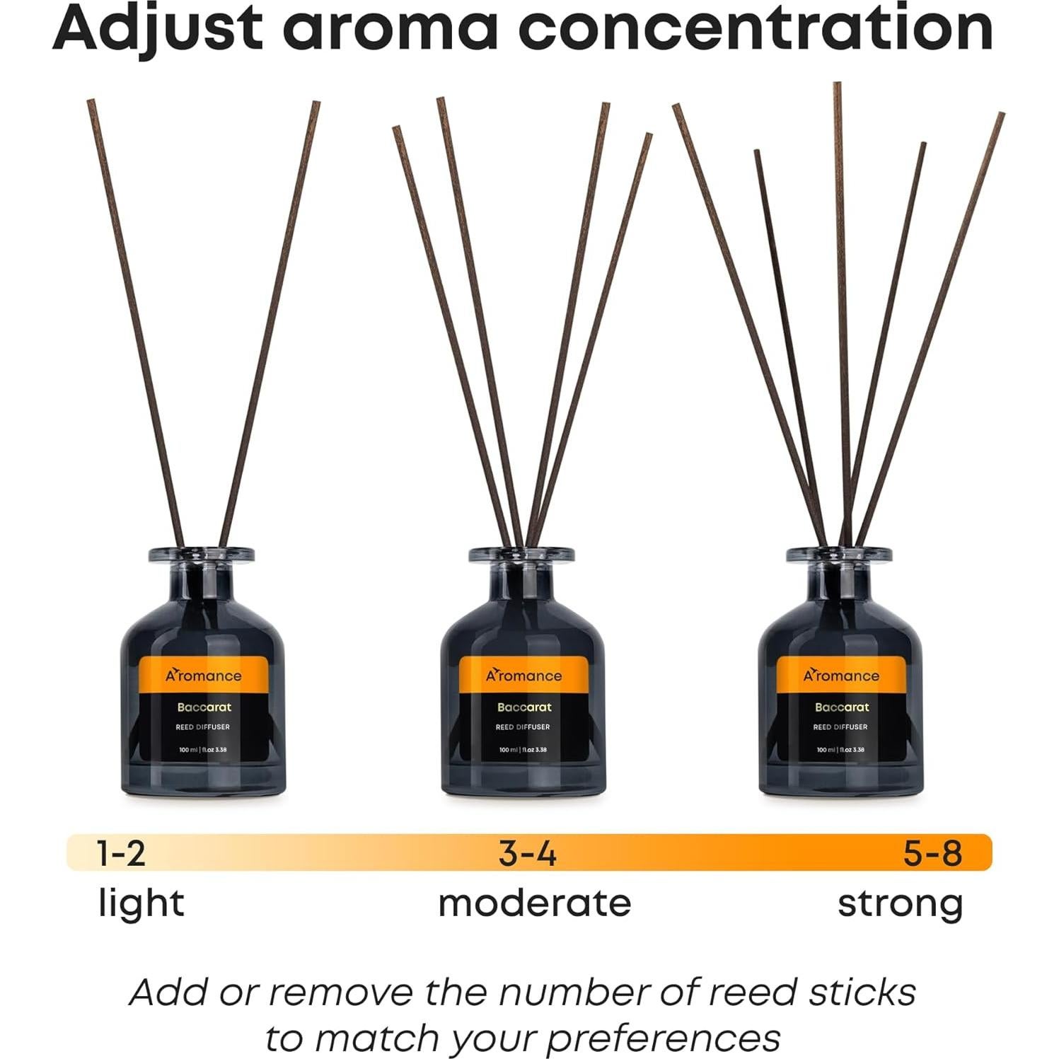 Difusor de Varitas Aromance Baccarat 100 ml Floral-Oriental