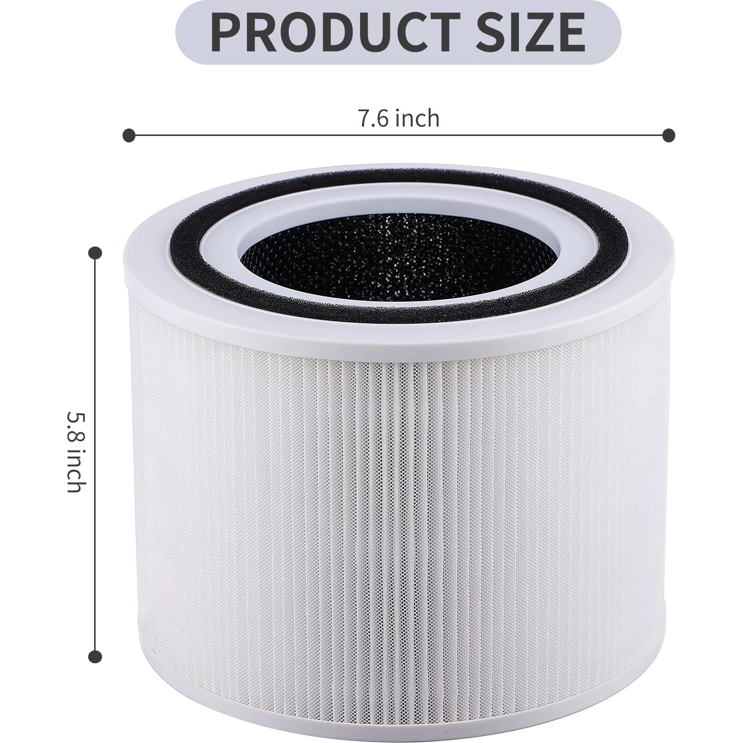 Filtro HEPA H13 Levoit Core 300 y 300S - 2 Pack Blanco