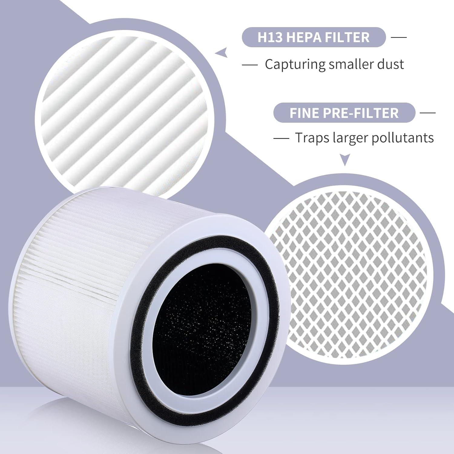 Filtro HEPA H13 Levoit Core 300 y 300S - 2 Pack Blanco