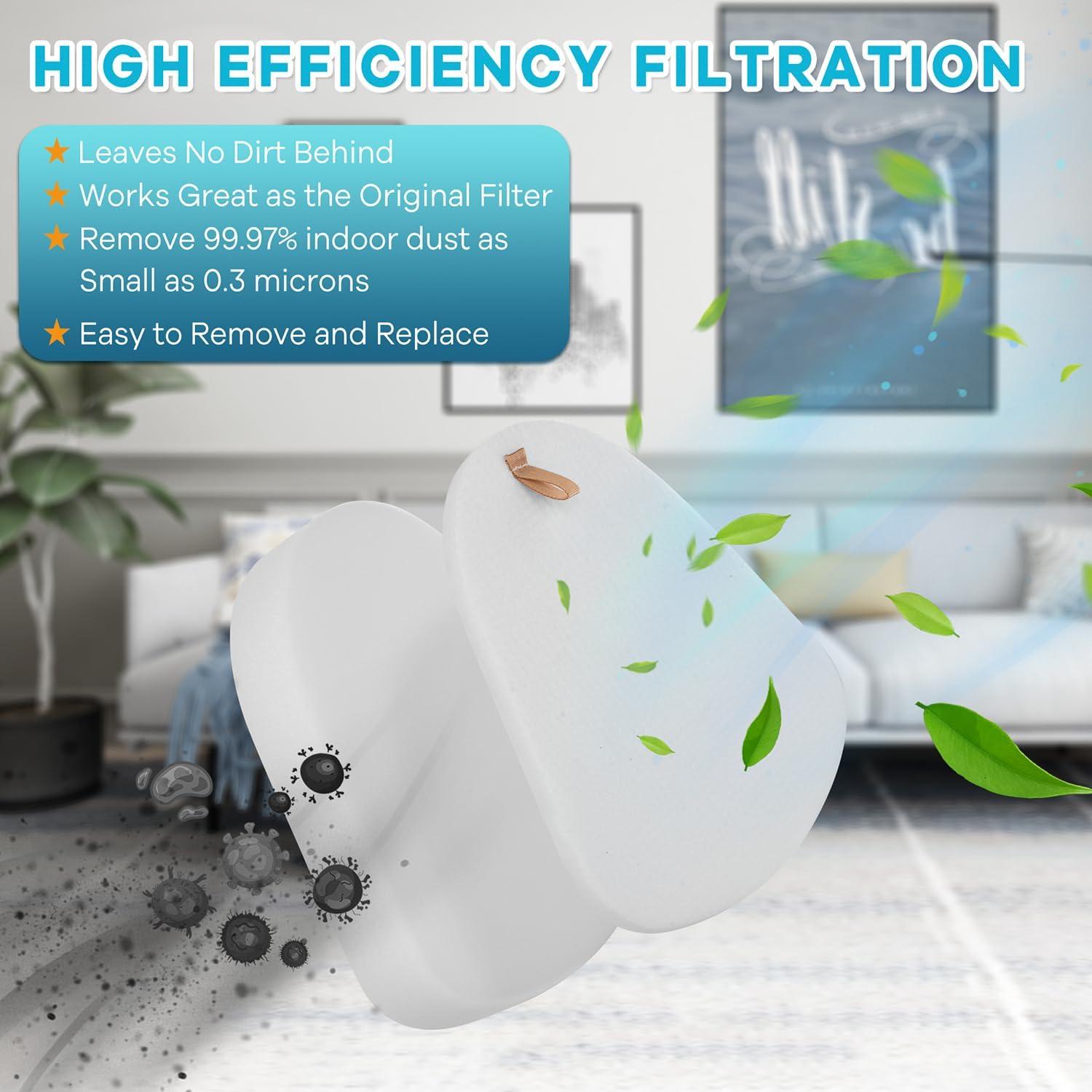 Paquete de 2 Filtros de Espuma y Fieltro Shark NV350