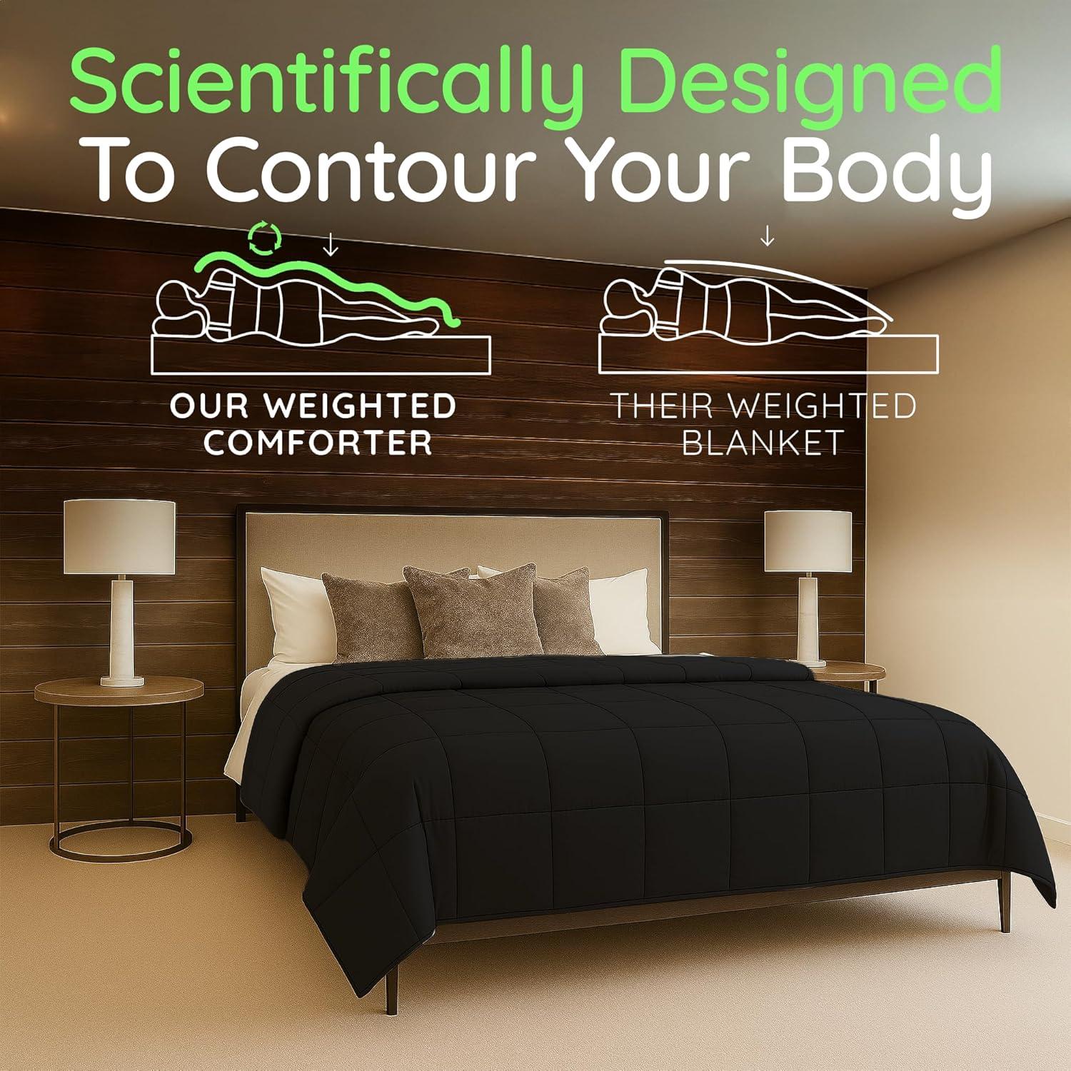 Edredón con Peso HomeSmart Queen 6.8 kg, Tela Suave Negra