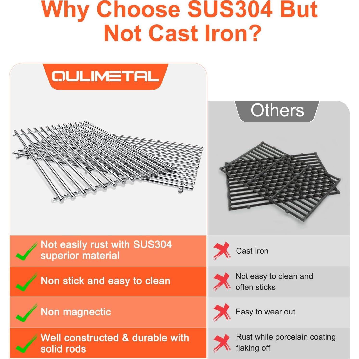 Piezas de Parrilla QuliMetal para Weber Spirit 200 - Acero Inoxidable