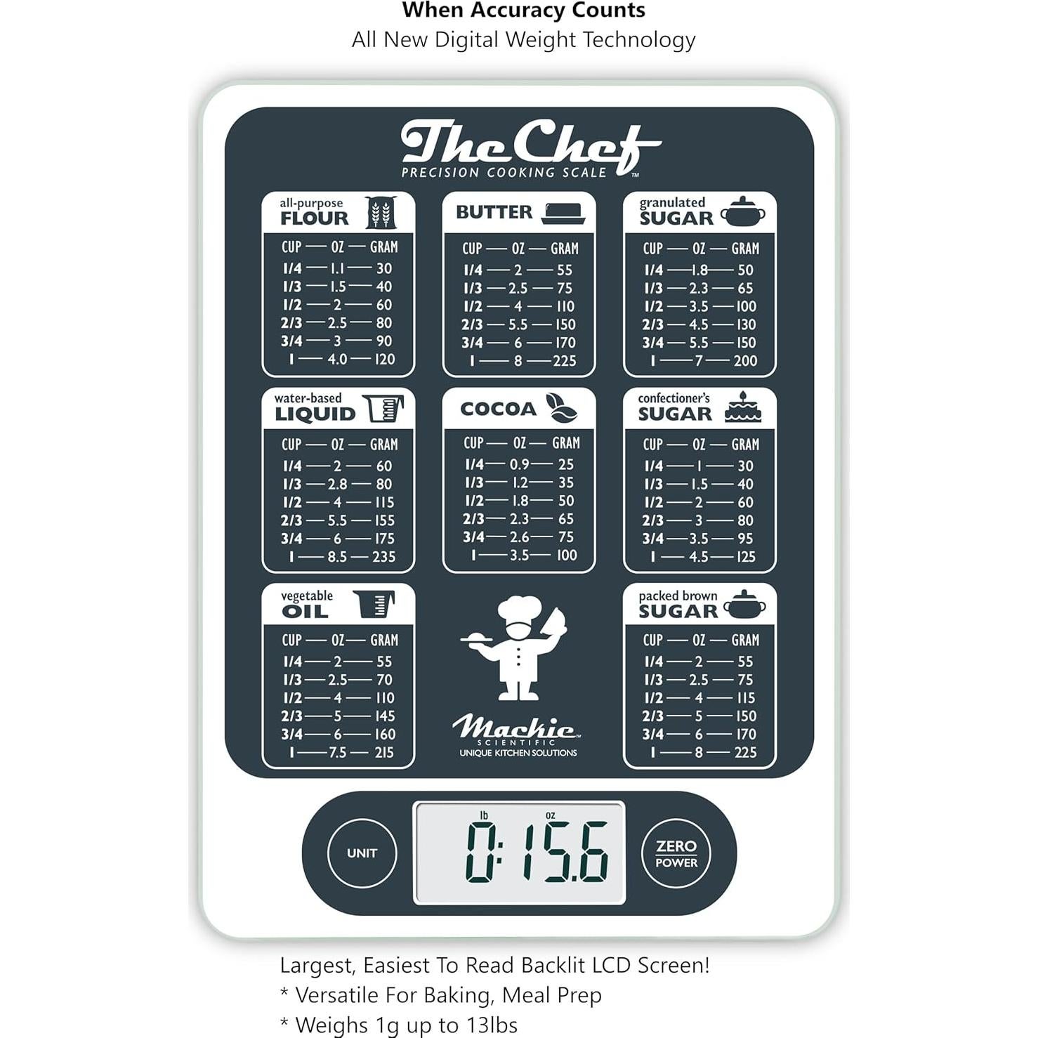 Báscula de Cocina Digital NutraTrack Chef 14.97 kg Vidrio