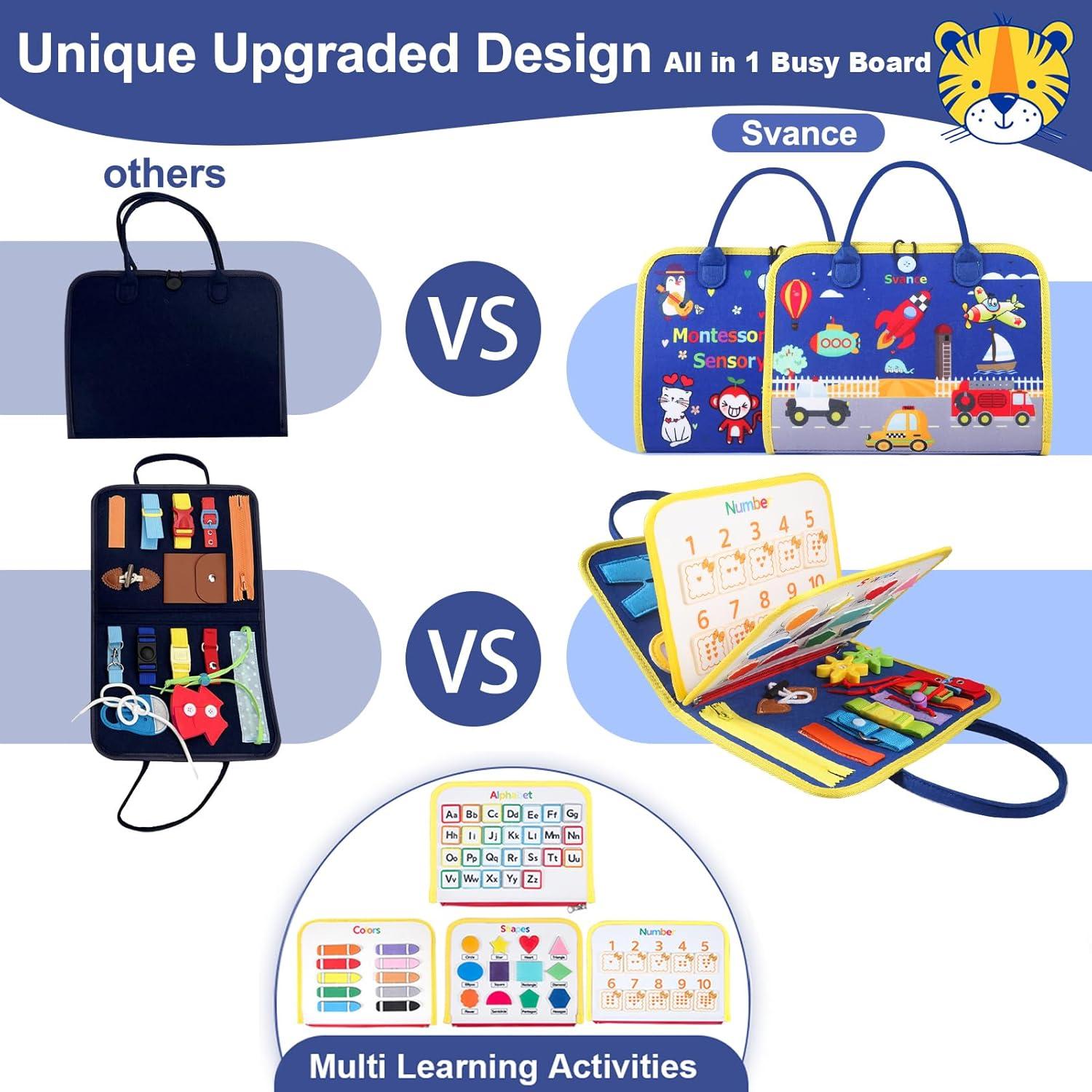 Tablero Ocupado Montessori Svance para Niños 1-6 Años Azul