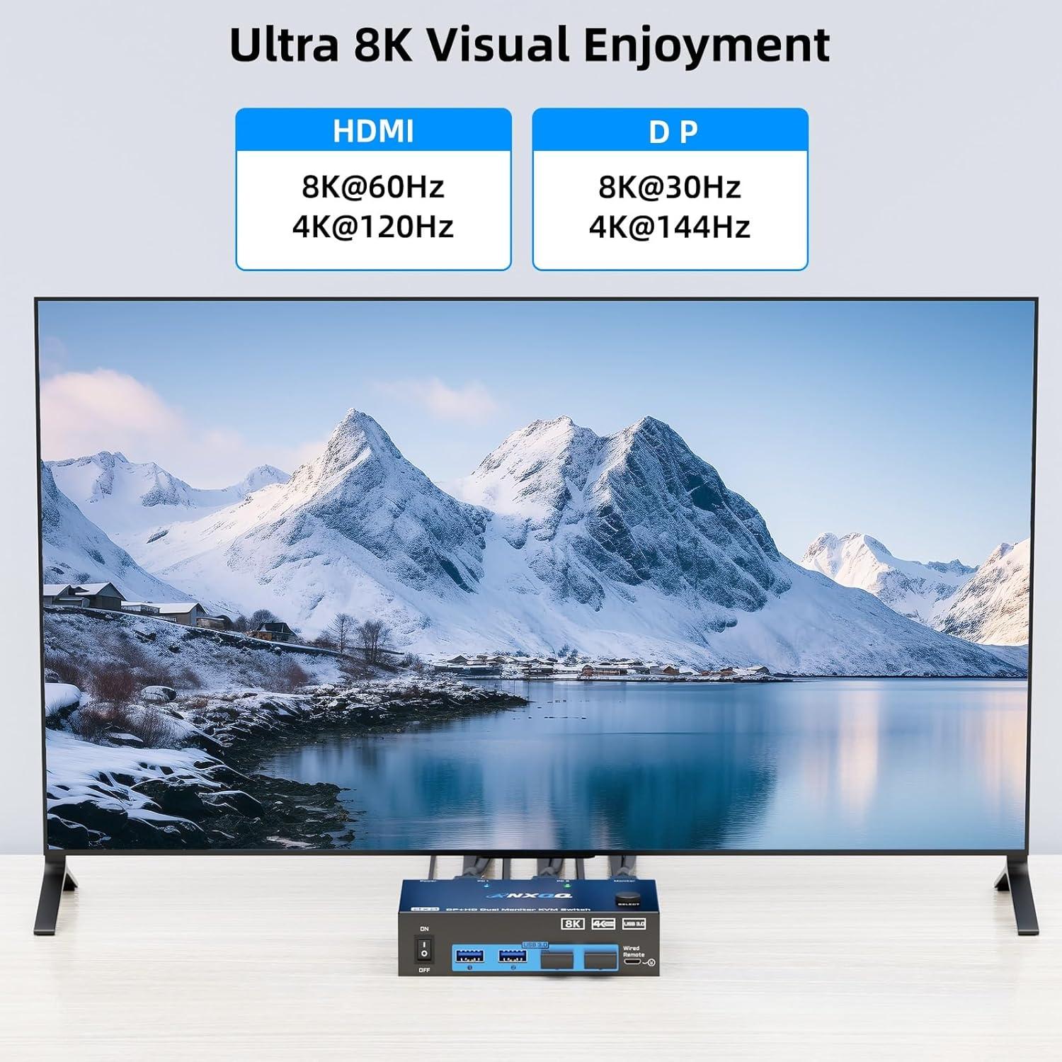 KVM Switch 2 Monitores ANXQQ 8K@60Hz 4K@144Hz USB 3.0