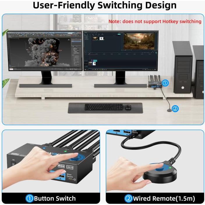 KVM Switch 2 Monitores ANXQQ 8K@60Hz 4K@144Hz USB 3.0