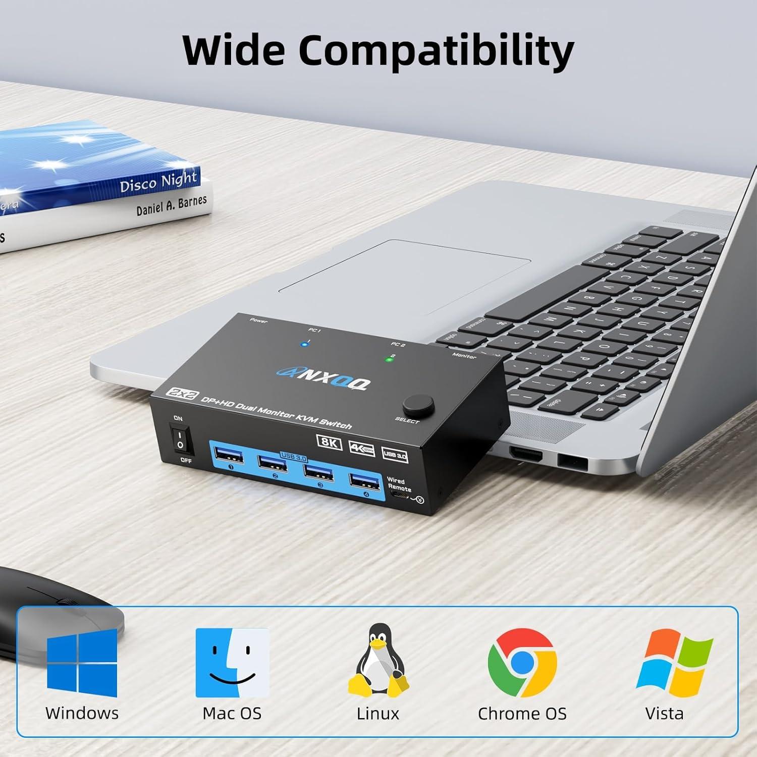 KVM Switch 2 Monitores ANXQQ 8K@60Hz 4K@144Hz USB 3.0