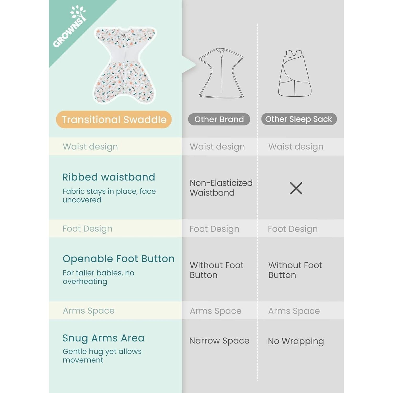 Saco de Sueño Grownsy Transicional 3-6 Meses Estrella de Mar