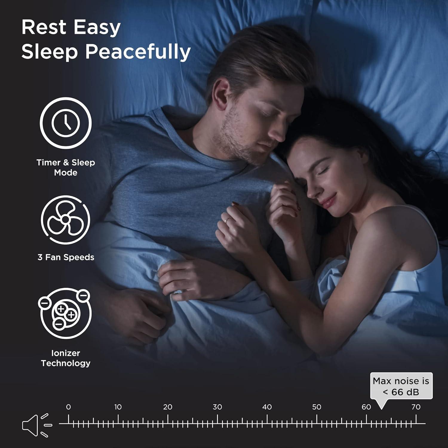 Purificador de Aire Medify MA-40 UV HEPA H14 166.5 m² Negro